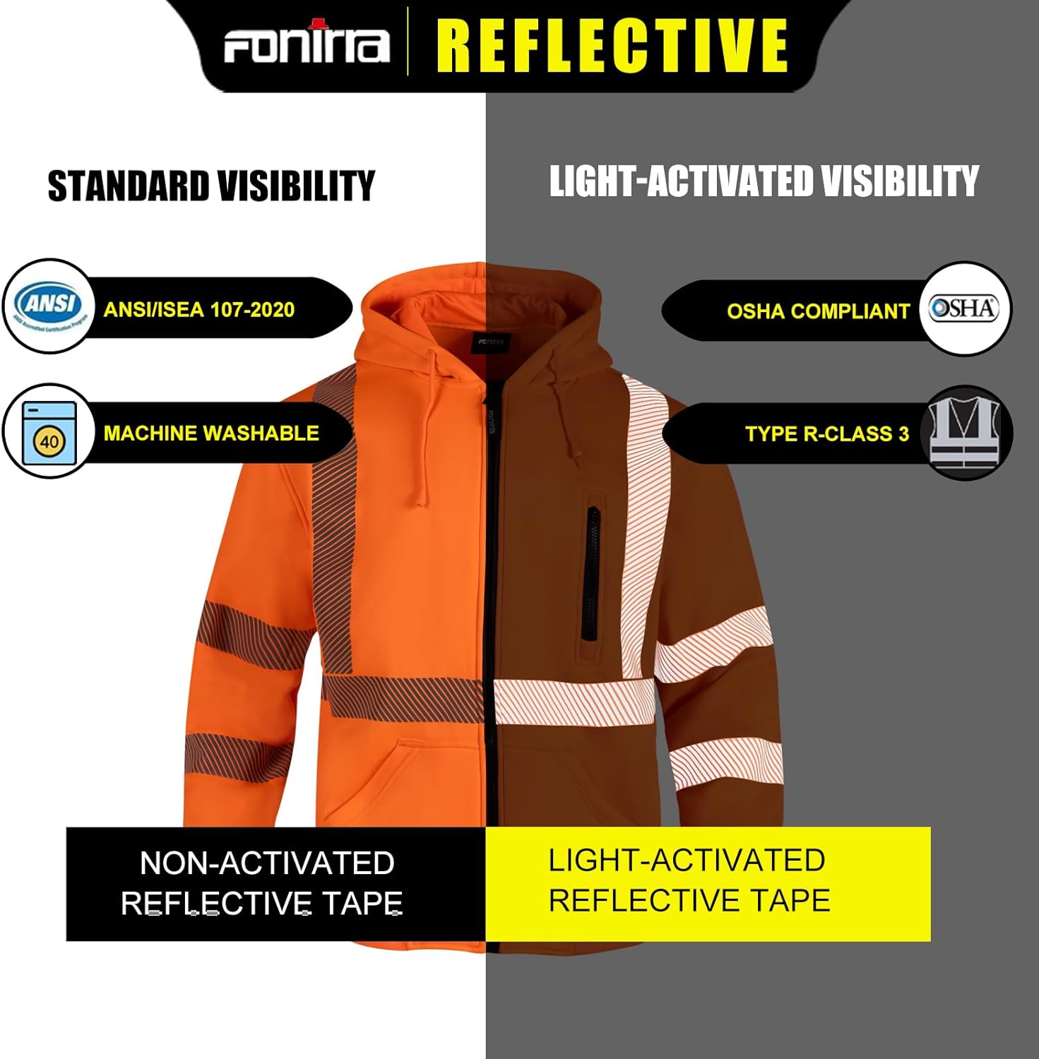 FONIRRA High Visibility Safety Work Hoodie for men Construction Hi Vis Reflective Fleece Sweatshirt with Zipper ANSI Class 3 - Image 6