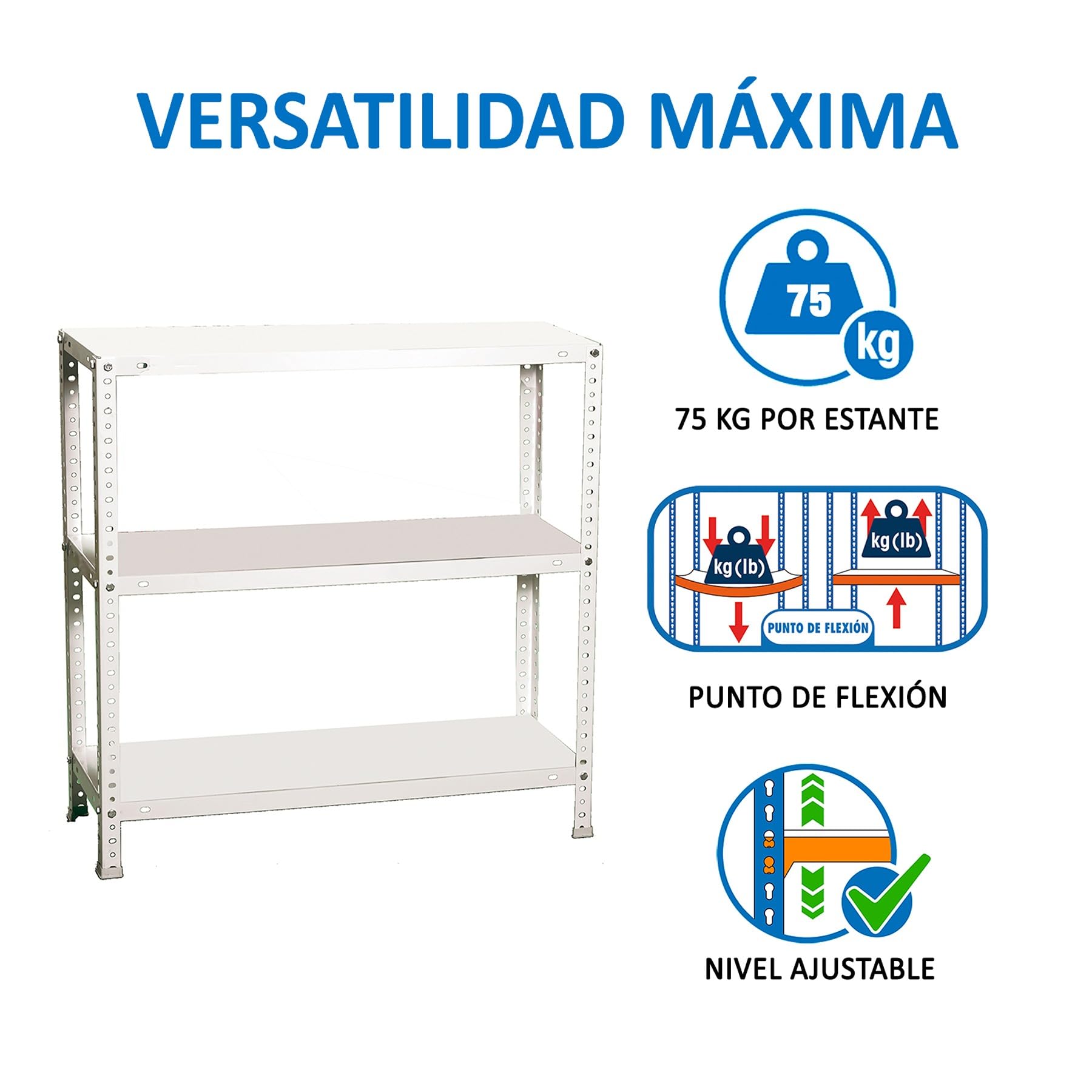 Simon Rack Estanteria Metalica 900x900x300 mm, 3 Alturas, Bandeja Metal, 75 kg de Punto Flexión, Estanteria Almacenaje, Blanca - Advantage