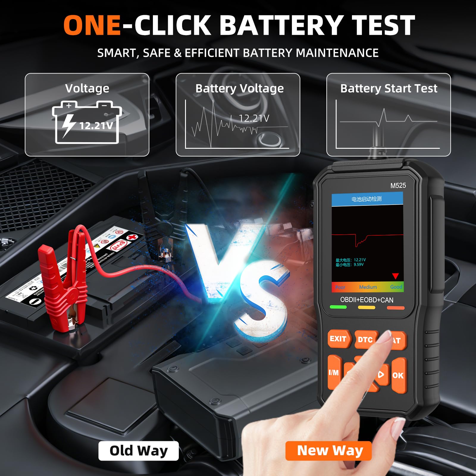 OBD2 Auto Diagnostica, Diagnostico OBD2 Italiano Errore Motore Auto OBDII EOBD Diagnosi Test Batteria ed Emissioni I/M Readiness Auto con Funzioni-OBD2, 13 Lingue Supportate Per tutti i Veicoli OBDII