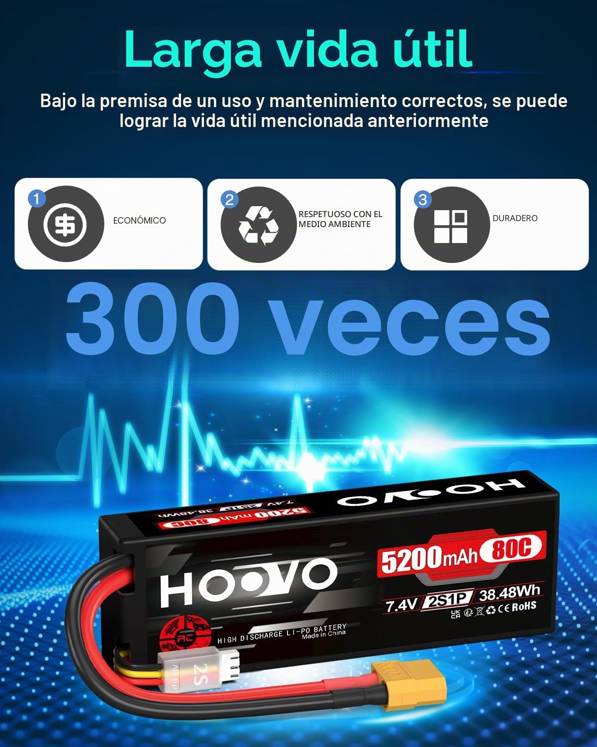 HOOVO 2S LiPo RC 7.4V 5200mAh 80C Funda Rígida con Conector XT60 Batería de Repuesto para RC Car Truck Heli Avión Rock Crawler Avión Helicóptero RC Car Truck Boot (2 Paquetes)