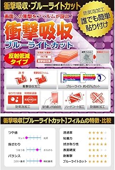Amazon.co.jp: PDA工房 キャラクタッチ！シリーズ 対応 衝撃吸収