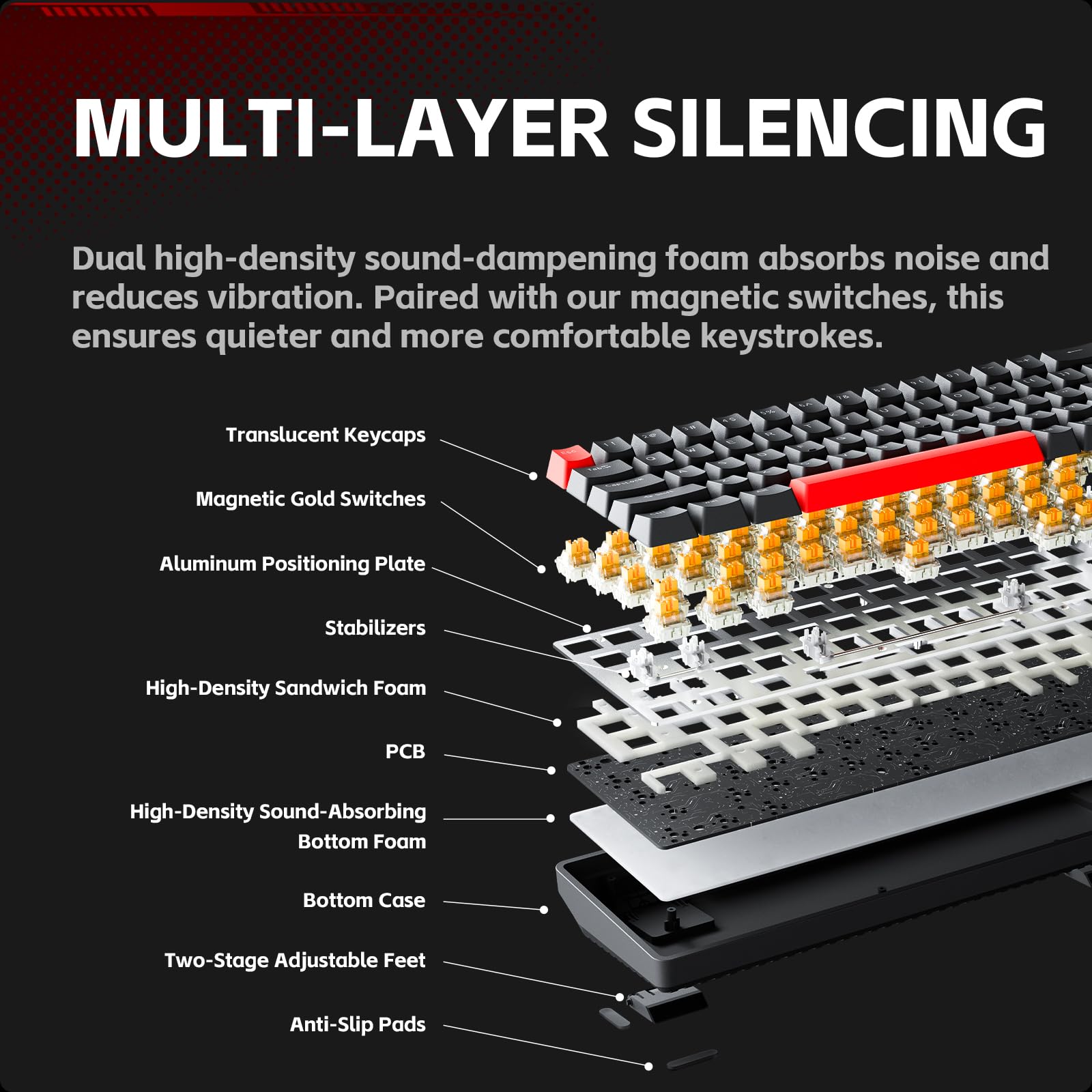 TMKB T68-C HE Rapid Trigger Gaming Keyboard - Hall Effect Magnetic Switches with Adjustable Actuation, 8000 Hz Polling Rate, 60% Hot-Swappable Compact for FPS/RTS Gamers (Black/Red)