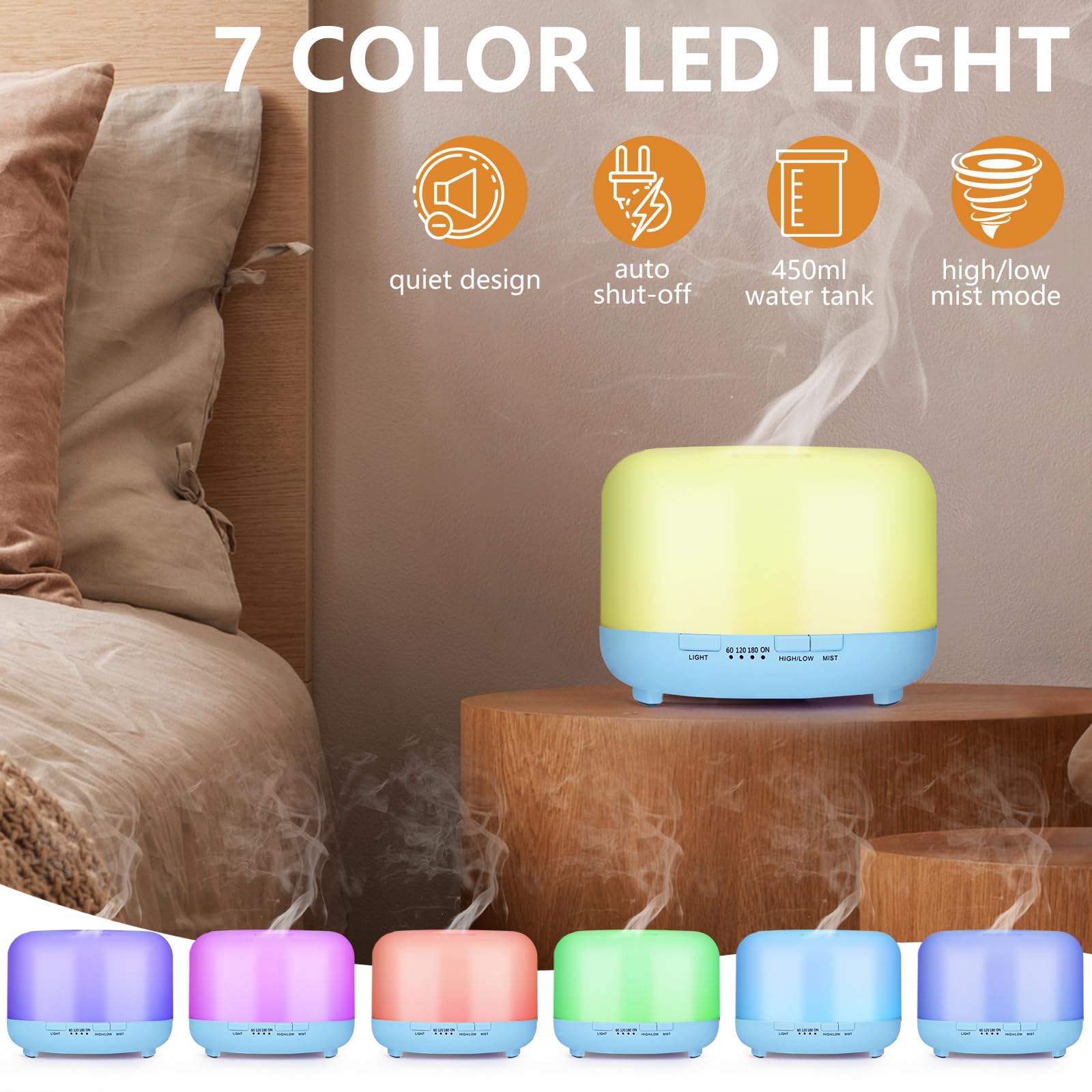 Hianjoo Diffusore di Oli Essenziali 450ml, Umidificatore Ultrasuoni per Aromaterapia Con 7 LED Colori per SPA, Yoga, Camera da Letto (Azzurro)