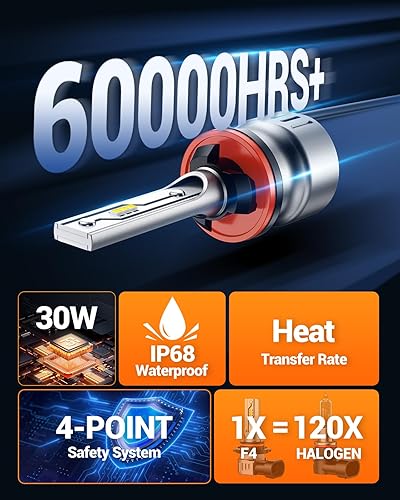 Vista 67 de SEALIGHT Bombilla LED antiniebla H11 H8 H16, 400% de brillo, bombillas LED antiniebla H9 H8, bombillas antiniebla blancas de 6000 K para automóvil