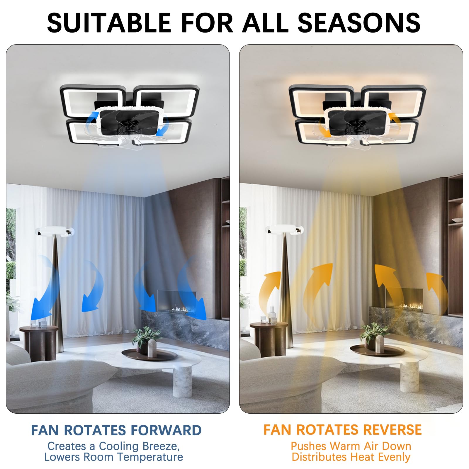 Ventilatore da Soffitto con Luce e Telecomando 54cm LED Dimmerabile