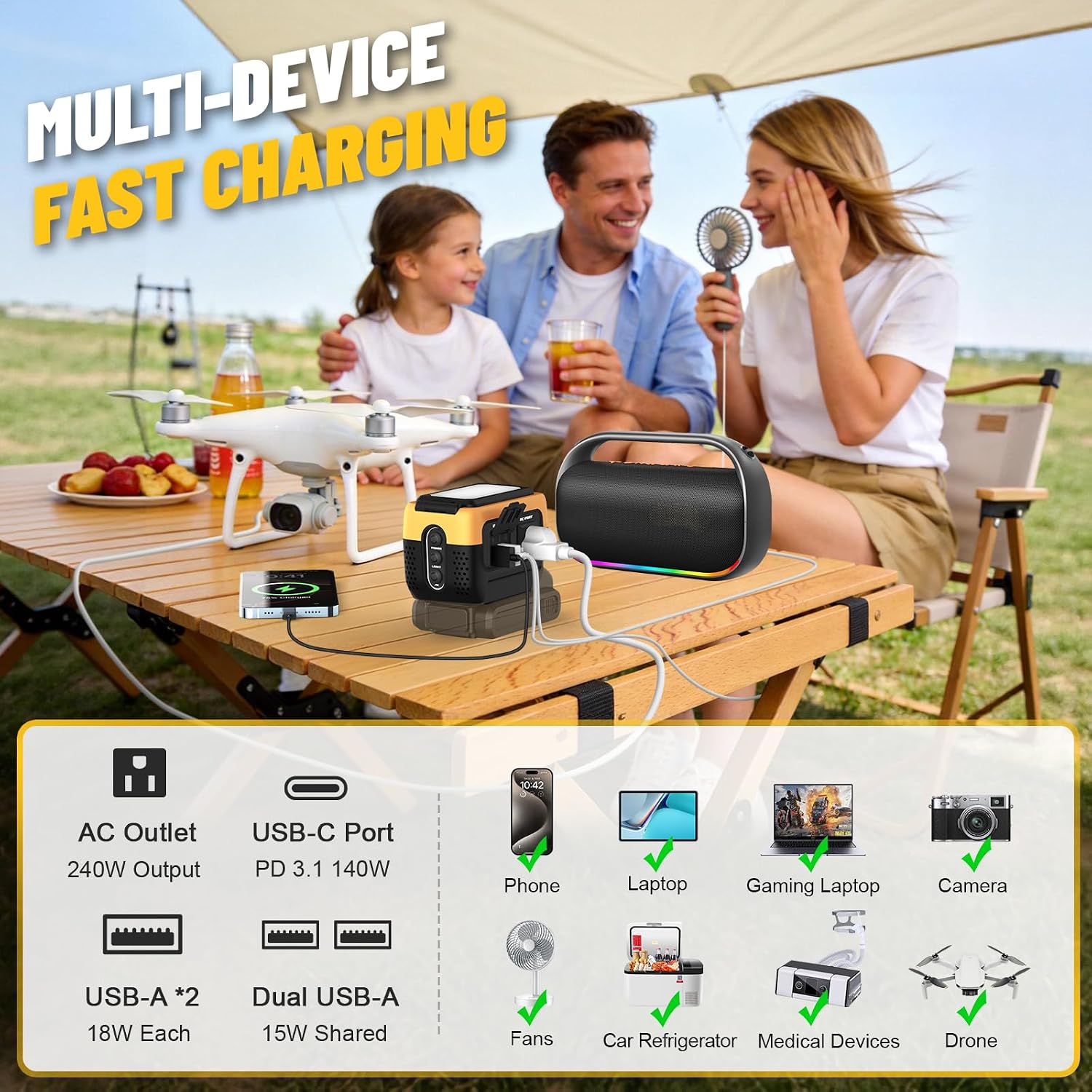 Condition photo showing As Is for 240w power inverter pure sine wave compatible with dewalt 20v battery | no battery, 7a fast charger, 120v ac outlets, usb-c (140w), 2 qc usb ports (18w), 600lm led,portable power station