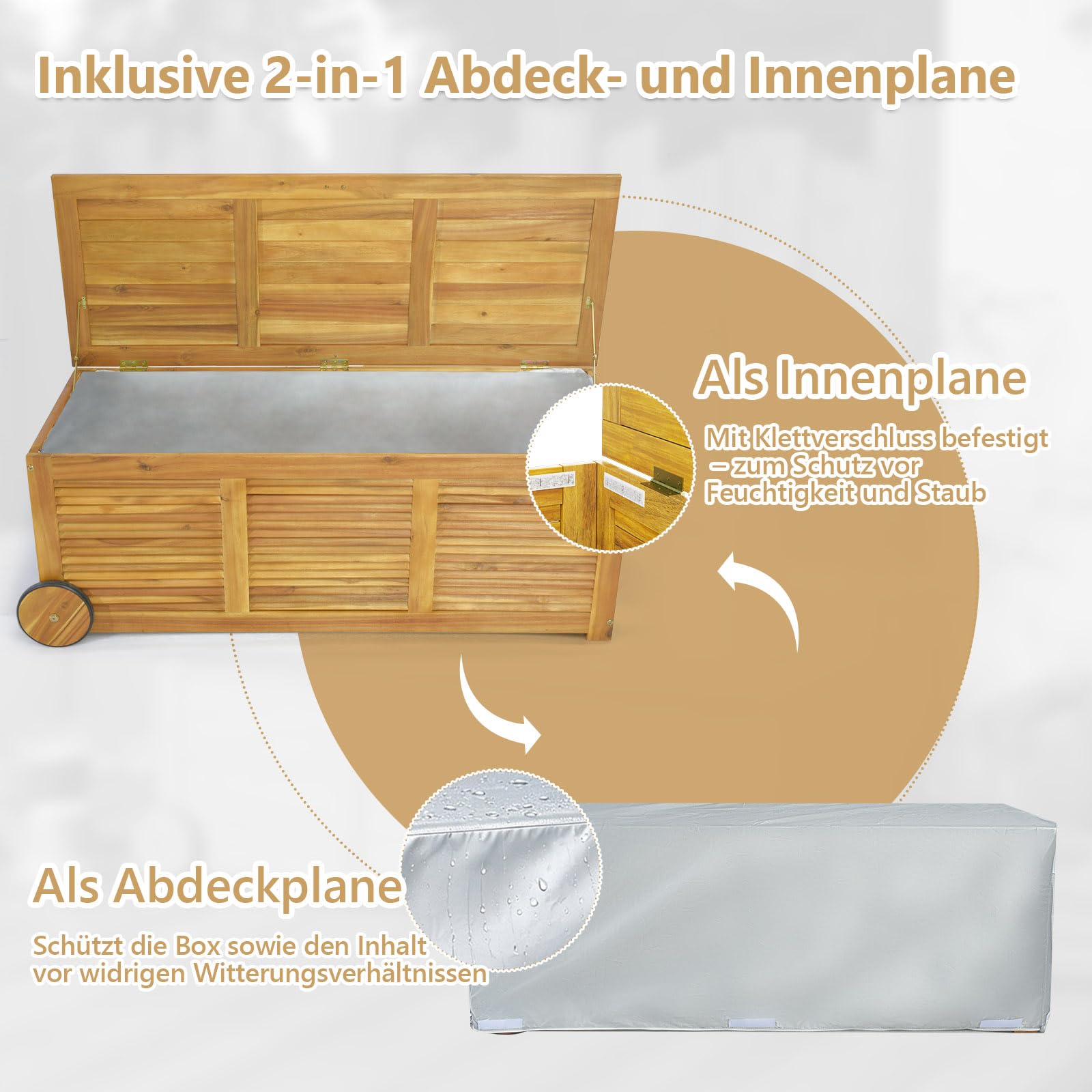 GIANTEX Gartenbox Holz Auflagenbox Gartentruhe Kissenbox Holzbox Garten | Wetterfest mit Abdeck- & Innenplane, Mobil mit Rollen & Griff, Aufbewahrungsbox Garten, Holztruhe Outdoor, für Gartenauflagen