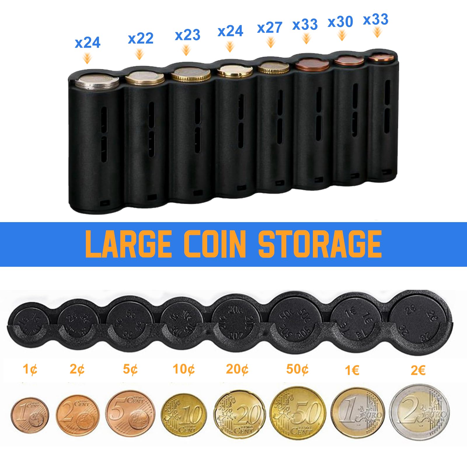 Sacoche Banane Serveur, Sacoche de Service en PU avec Monnayeur Euro, Portefeuille de Serveur, Sacoche Serveur Monnayeur avec Fermeture Magnétique pour Serveur, Caissier, Voyage (Noir)