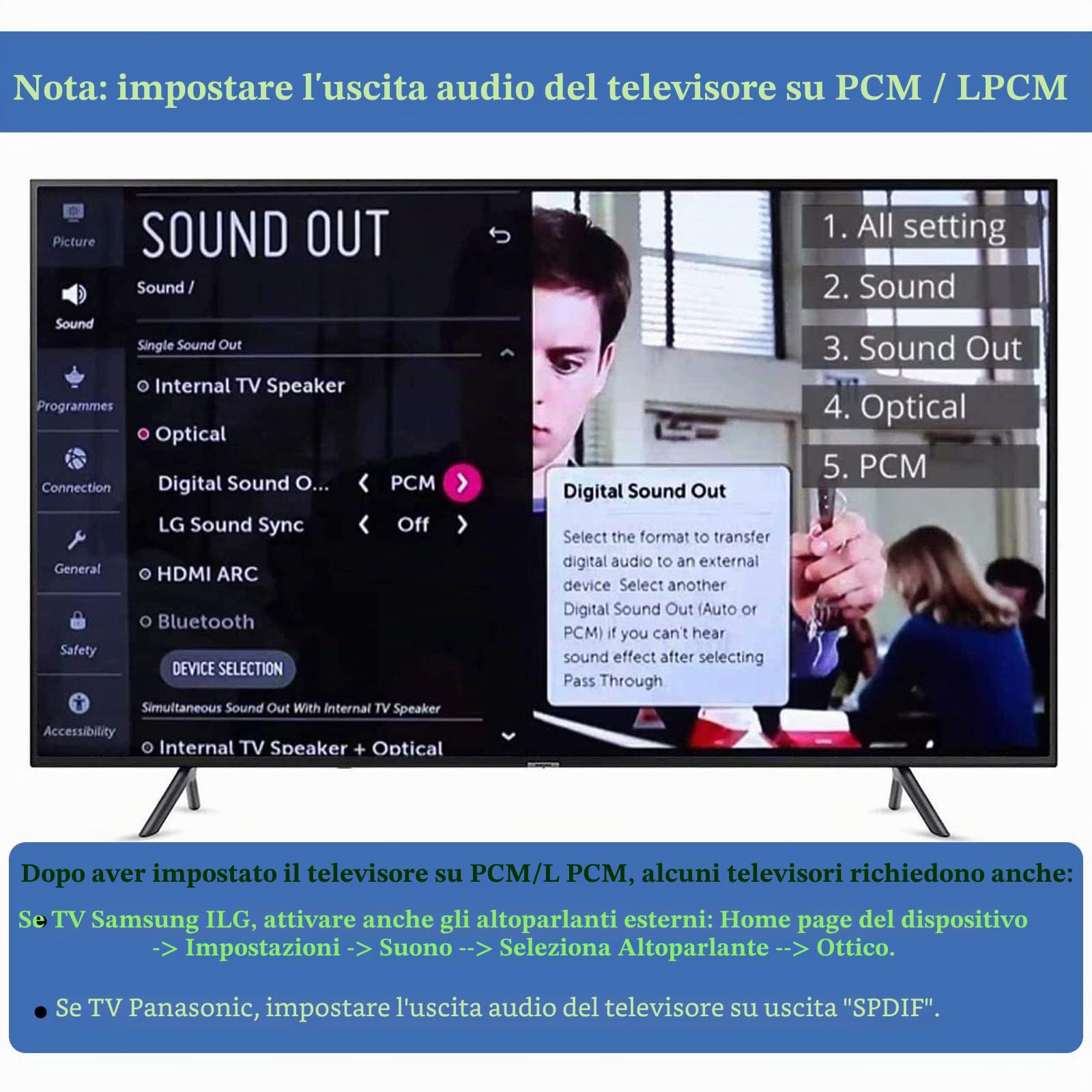 Convertitore DAC HDMI ARC Audio Extractor 192KHz – Supporto ARC, HDMI digitale a audio analogico stereo RCA/coassiale/Spdif e adattatore jack da 3,5 mm