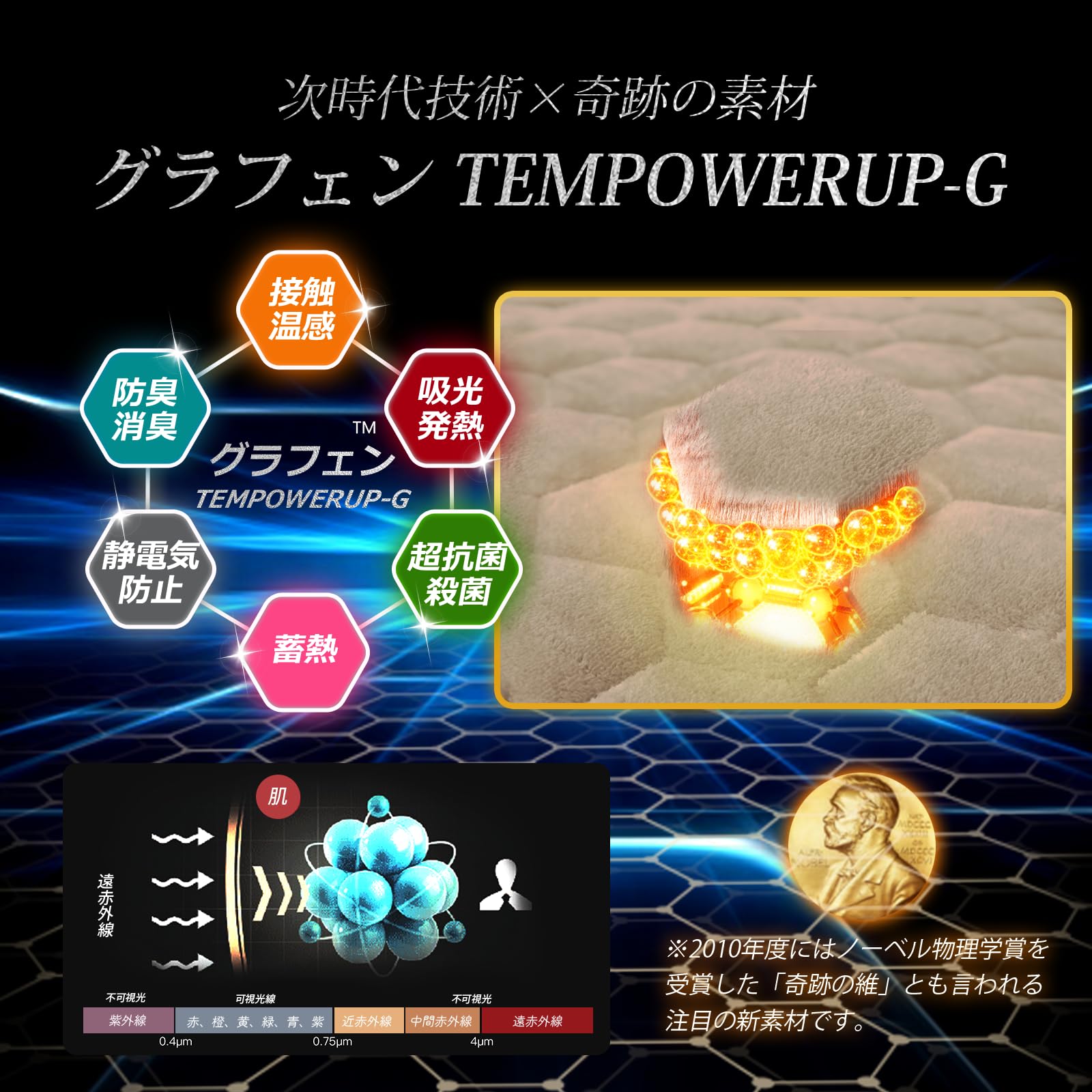 Amazon | SunshineLife ラグ 「帝人TEIJIN中わた・速暖