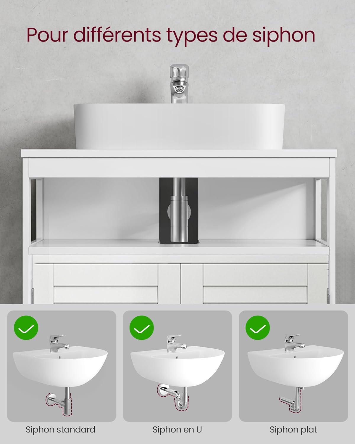 Diagram showing compatibility with standard, U-shaped, and flat siphons