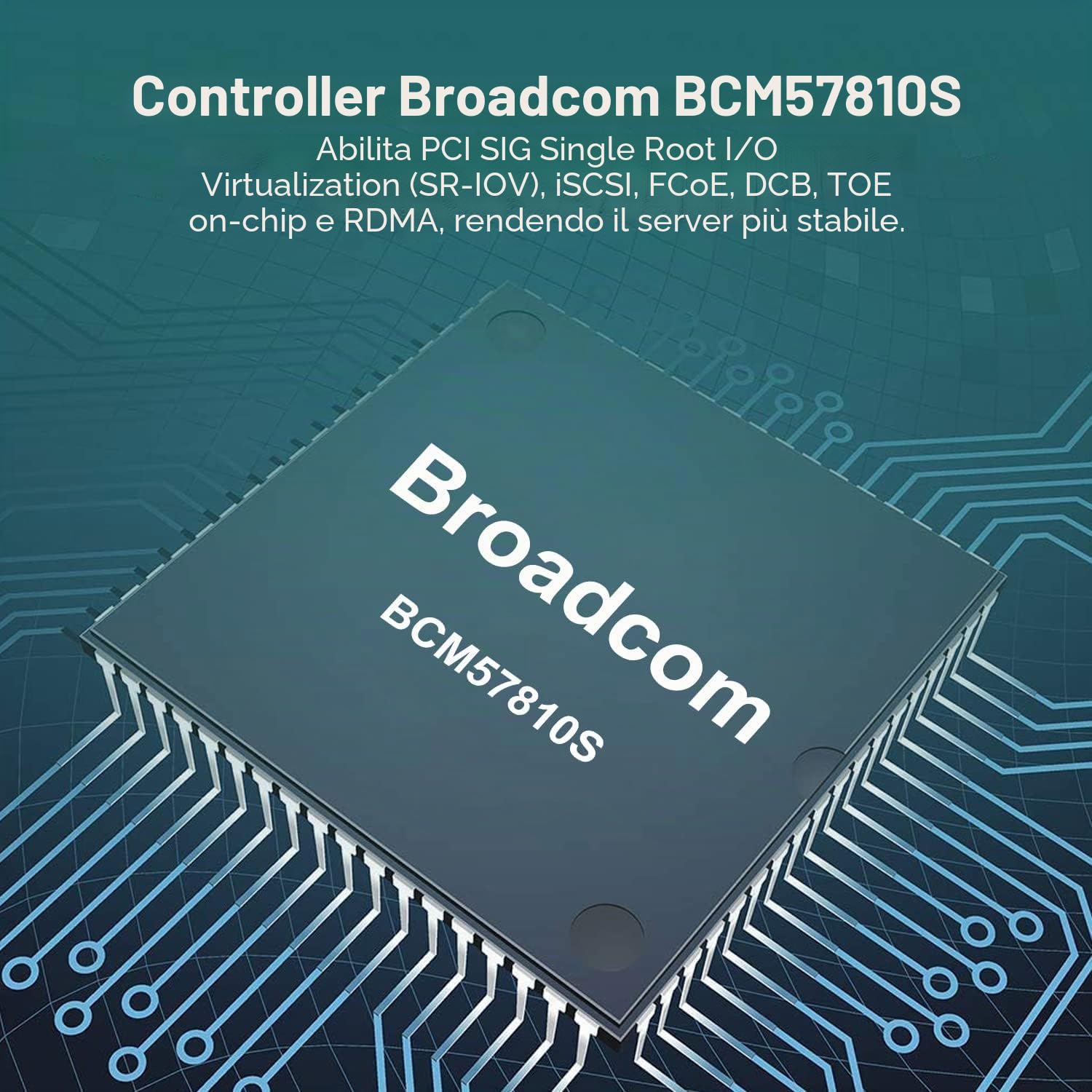 ipolex Scheda di rete 10 Gb, 2 porte SFP+, scheda di rete 10GbE rispetto a Broadcom BCM57810S, supporta Windows Server/Windows/Linux/VMware (non supporta Mac OS, modalità bypass)