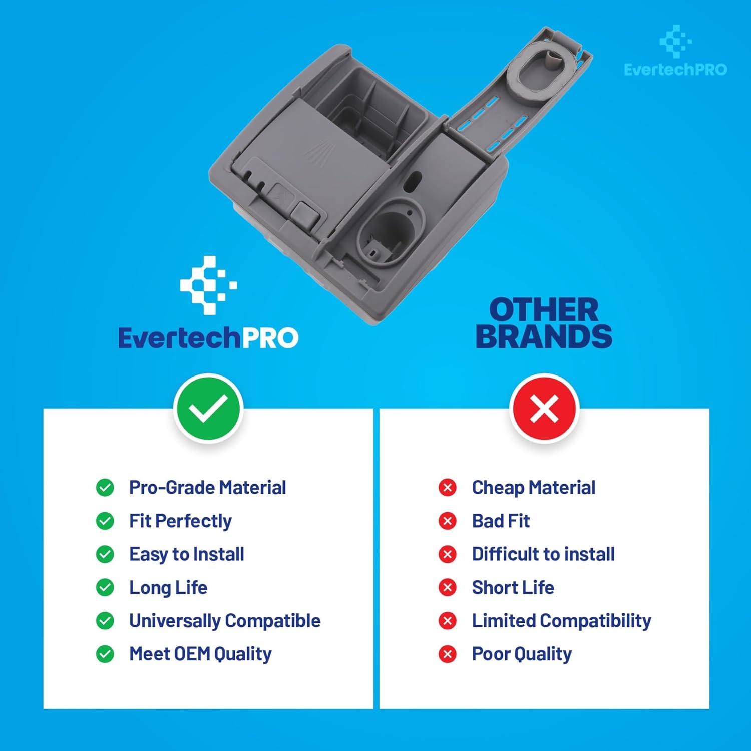 00645208 Dishwasher Detergent & Rinse Aid Dispenser OEM‑Grade – 645208, AP4355372, PS8730305 – Compatible with Bosch, Thermador, Gaggenau Dishwashers image 7 of 7 B0FL97DWKG