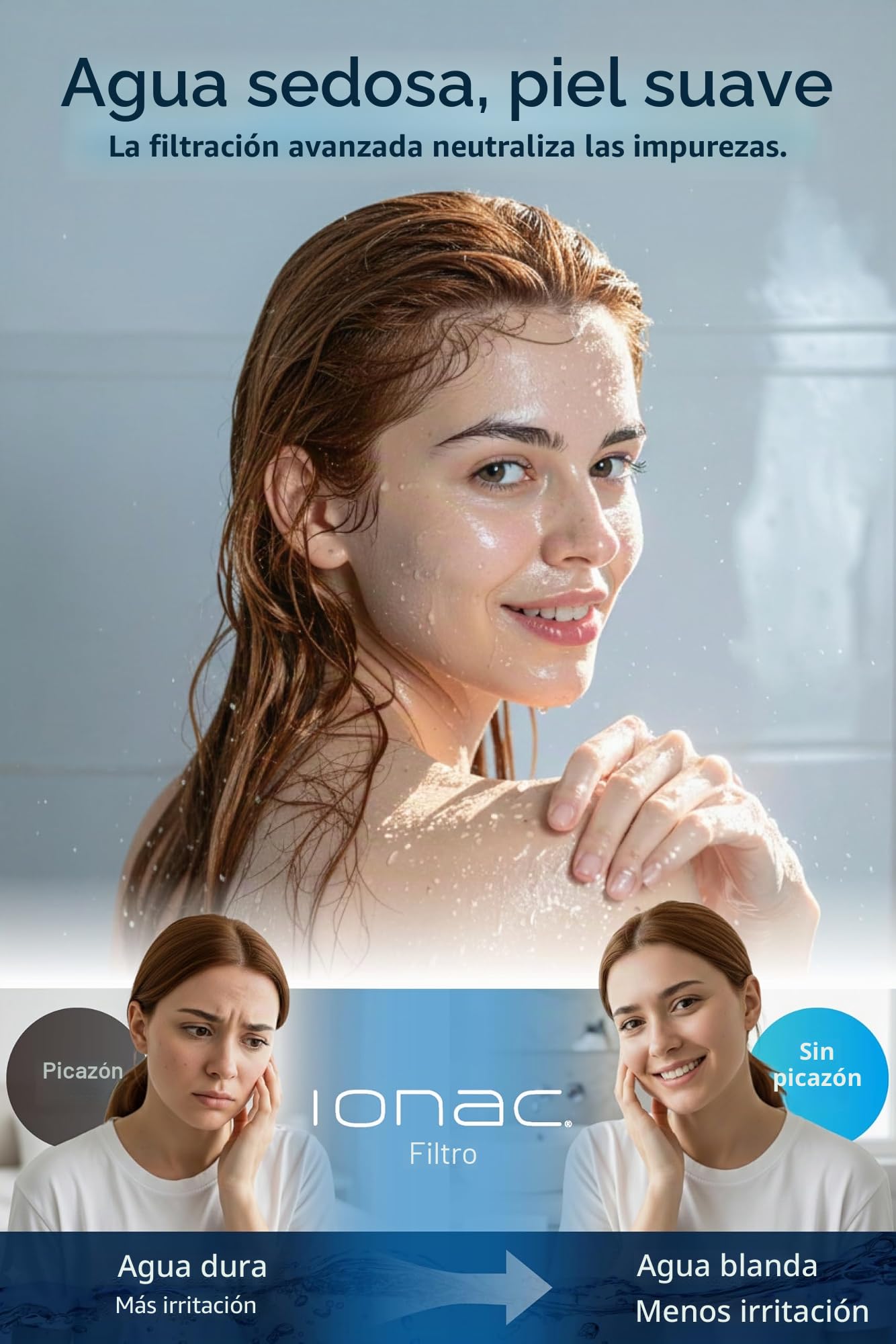 Fabricado en Japón y tecnología innovadora: cabezal de ducha IONAC con filtro, ducha suavizante de agua, spa en casa, adecuado para atópia, cabezal de ducha que ahorra agua (básico)