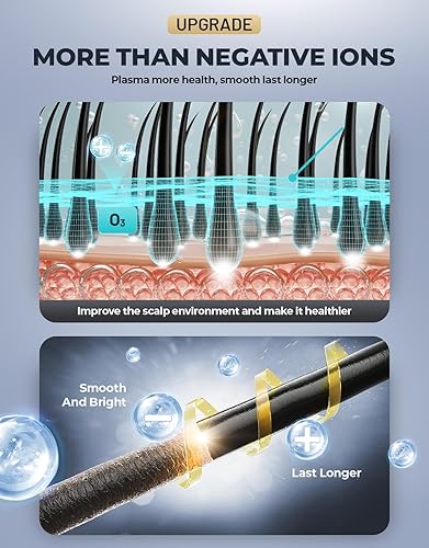 Miniatura 3 de Secador de pelo de alta velocidad 2 veces más rápido, 200 millones de secador de pelo iónico, bajo ruido, secador de pelo ligero para viajes en