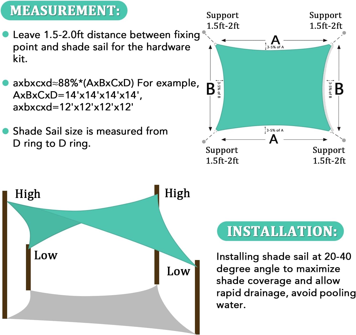 Shade&Beyond Rectangular Breathable UV Block Sun Shade Sail Outdoor Covering Cloth for Deck, Backyard, Pool, 15'x16', Turquoise (Customized Available)