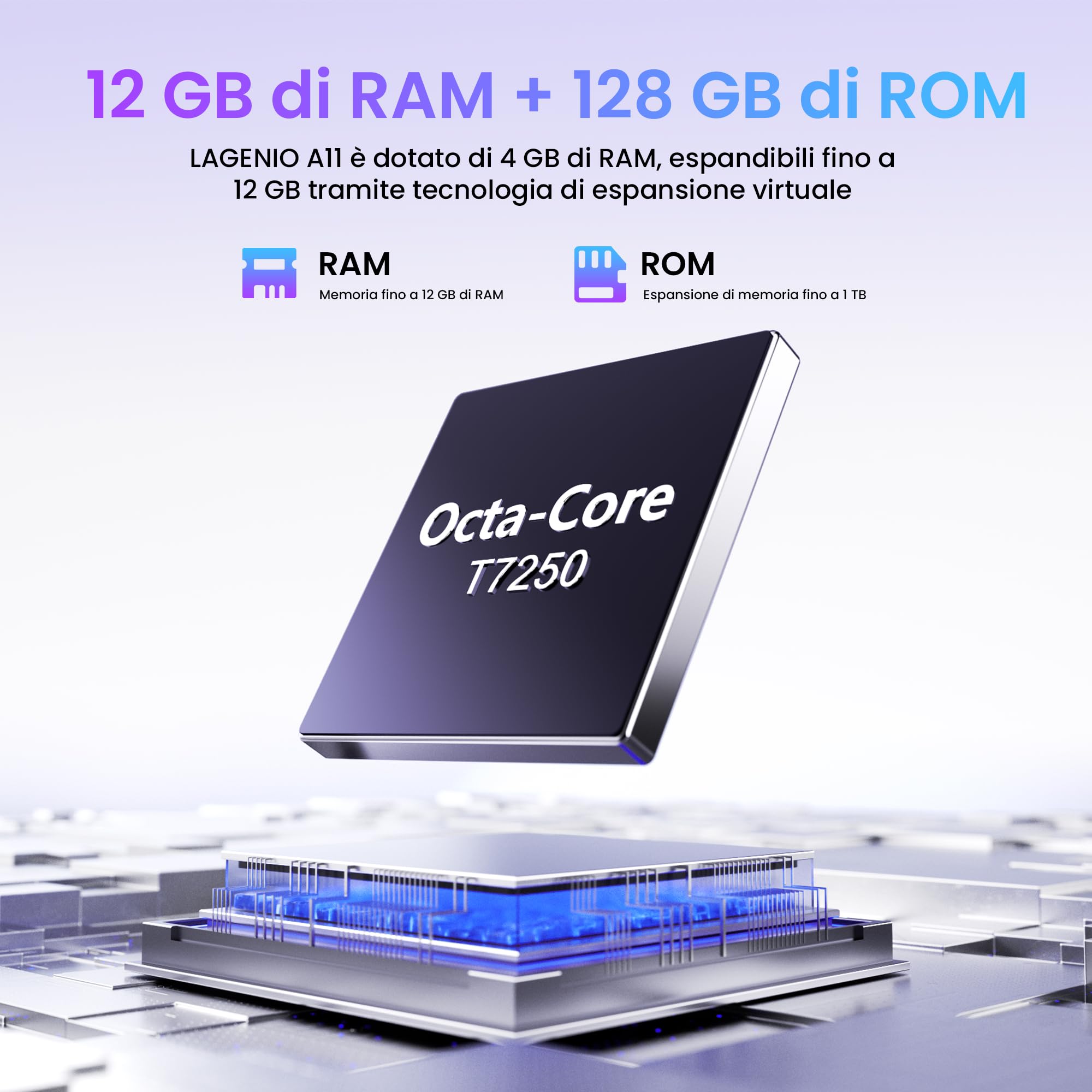 A11 Smartphone Android 15, 12GB RAM+128GB ROM/TF 1TB, 6.7'' HD+120Hz, Octa-Core Unisoc T7250 Telefono Cellulare, 5150mAh/13MP+8MP/Fingerprint/Face ID/4G Dual SIM/Widevine L1/OTG