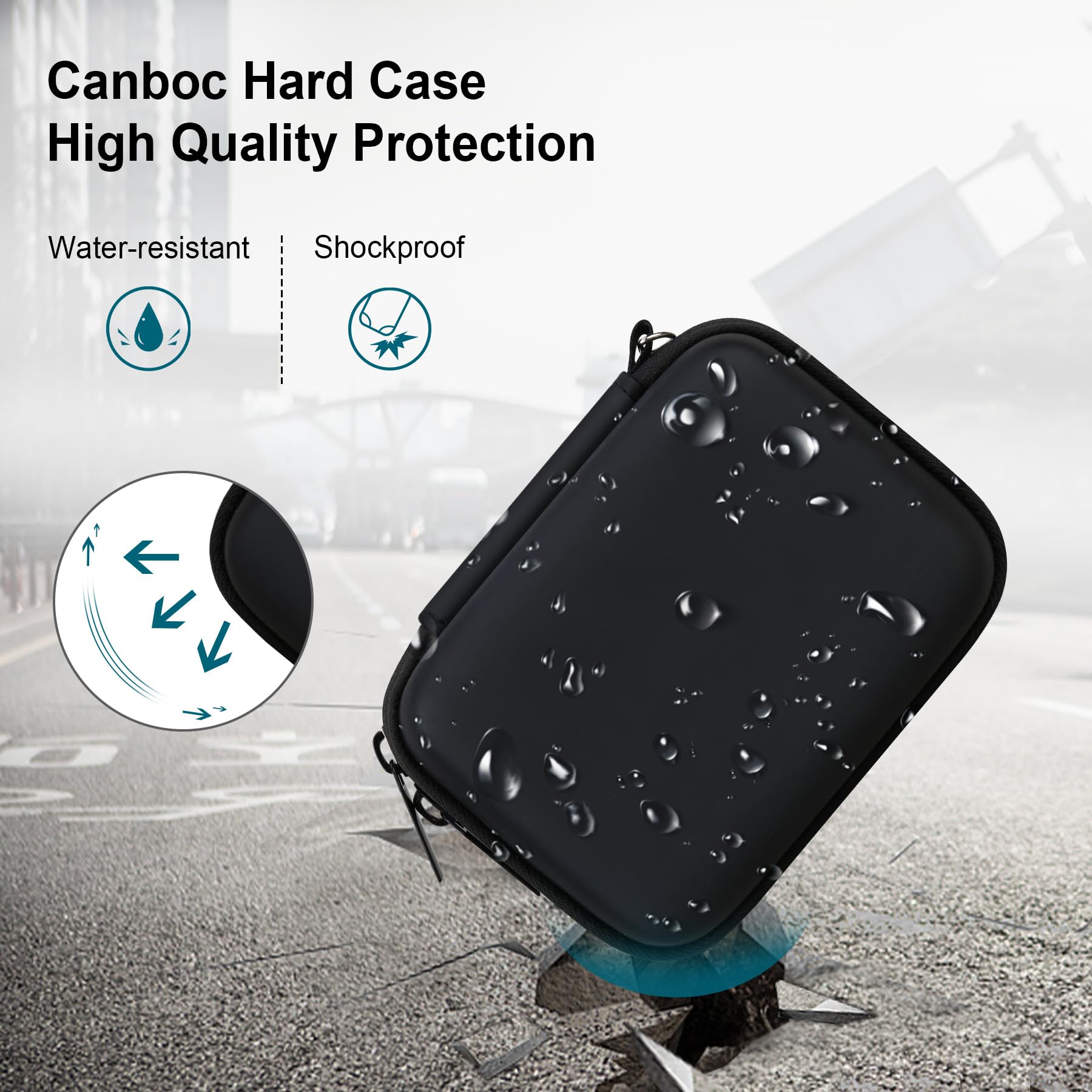 Canboc Tragetasche Für SanDisk Creator Phone SSD 1TB/2TB – Reißverschluss-Netztasche, Violett (nur Tasche)