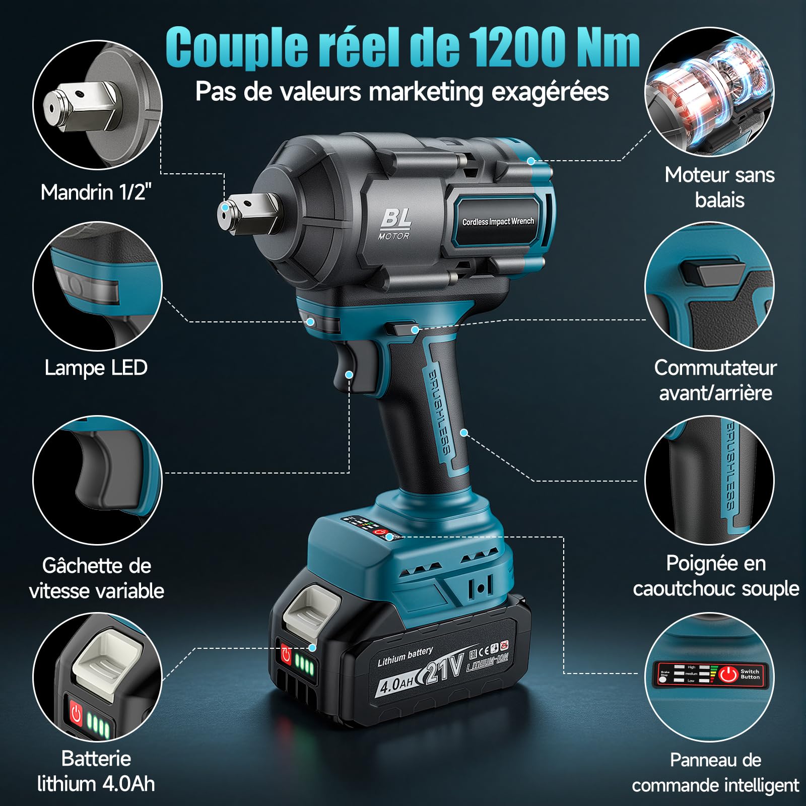 Clé à choc sans fil 1100Nm 1/2" Brushless avec 2×4000mAh Batterie, compatible avec batterie Ma-kkita 18V, clé à choc électrique incl. 5 douilles, rallonge et coffret – Yofuly