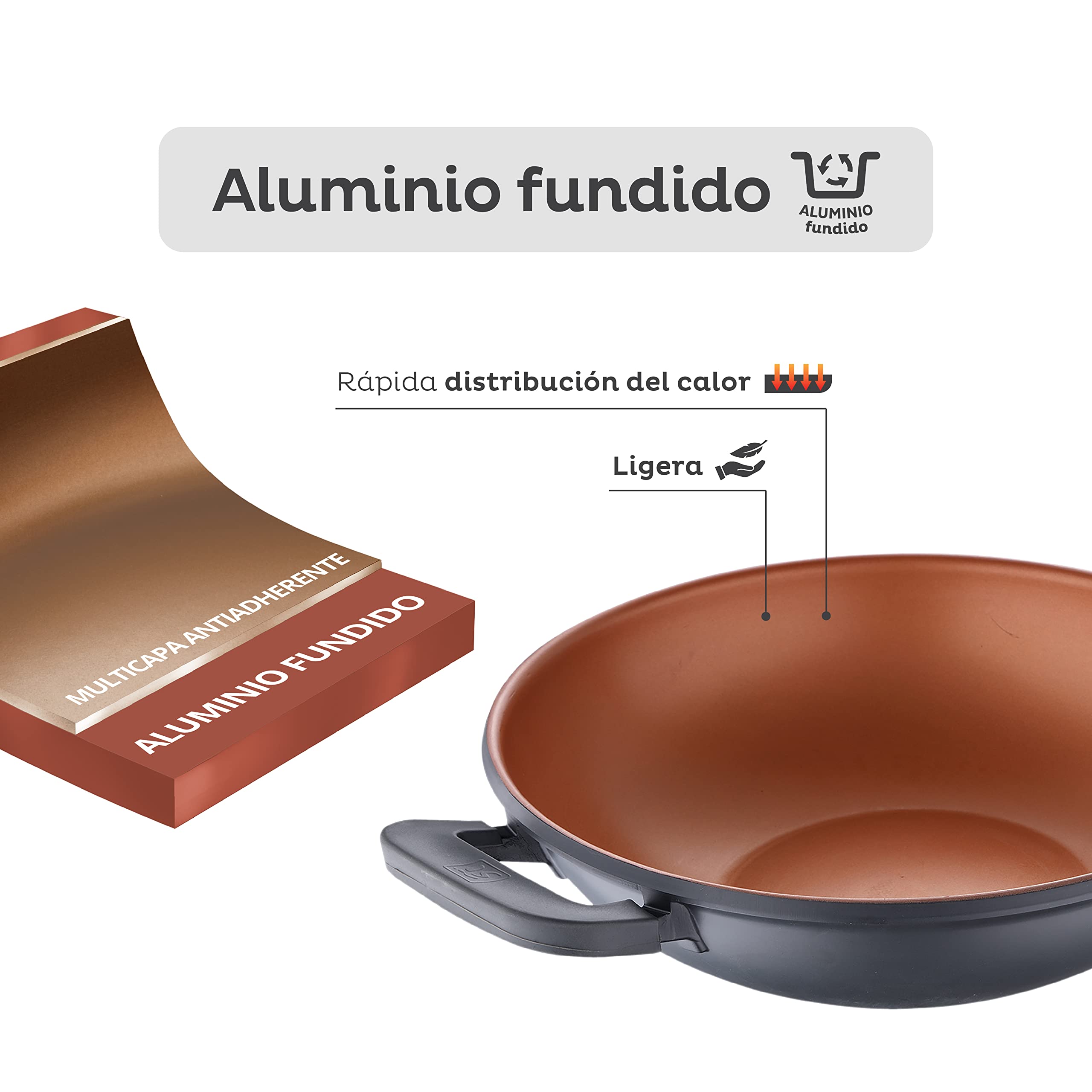 SAN IGNACIO Bronze - Wok de Cocina de 32 cm Antiadherente de Aluminio Fundido - Mango Soft Touch - Sin Tóxicos - Para Inducción, Vitroceramica y Todo Tipo de Cocinas