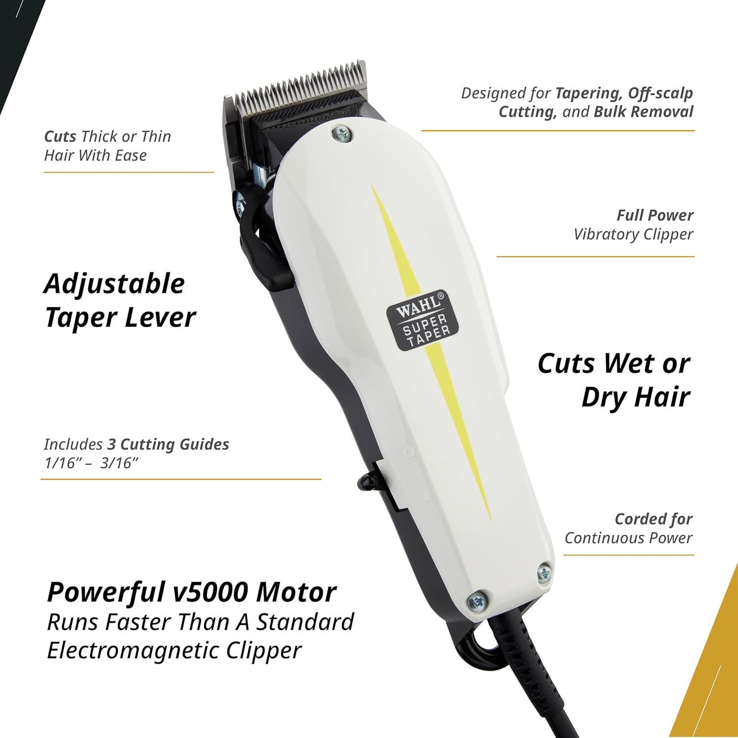 Wahl Super Taper Clipper features diagram