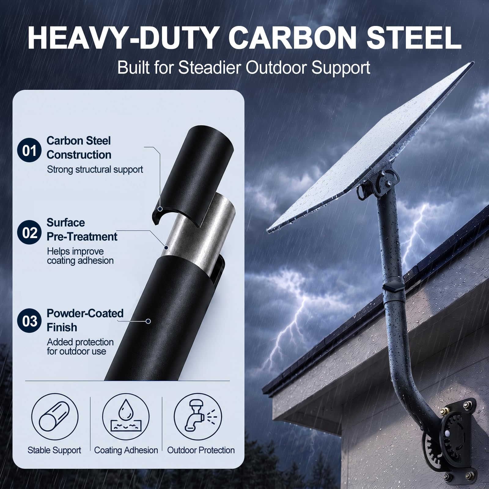 Kit di montaggio compatibile con Starlink Gen 3, montaggio a parete e tetto di casa, staffa girevole in acciaio al carbonio resistente per parabole antenna, braccio per grondaia da 71,9 cm per