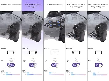eXtremeRate Tactile Version Clicky Hair Trigger Kit for PS5 Controller BDM-010 & BDM-020 Shoulder Buttons, Custom Tactile Bumper Trigger Buttons for PS5 Controller, Mouse Click Kit for PS5 Gamepad