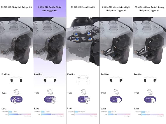 eXtremeRate Tactile Version Clicky Hair Trigger Kit for PS5 Controller BDM-010 & BDM-020 Shoulder Buttons, Custom Tactile Bumper Trigger Buttons for PS5 Controller, Mouse Click Kit for PS5 Gamepad