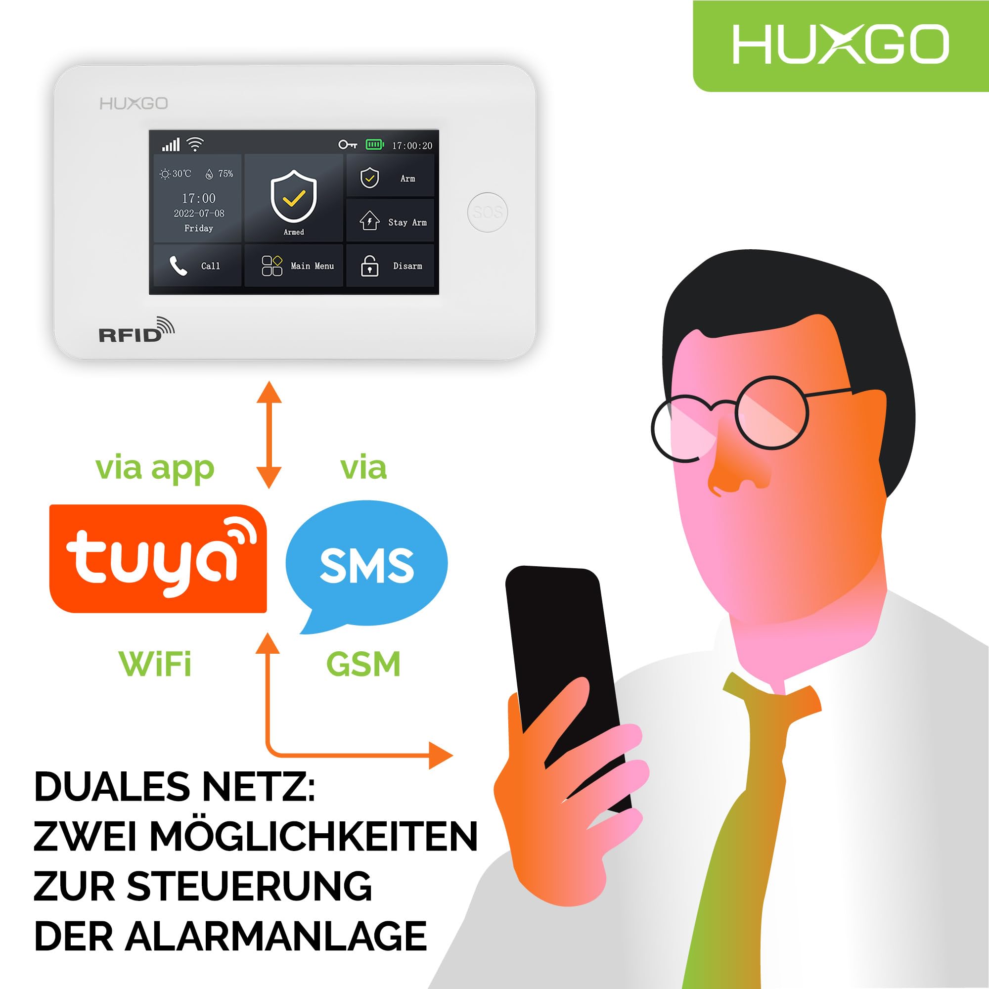 HXA006 Funk Alarmanlage Set WiFi + GSM 4G mit Sirene | Alarm System mit Bewegungsmelder, 9X Tür- Fenstersensor, Fernbedienung | Wohnmobil Alarmanlage | Smart Home Security