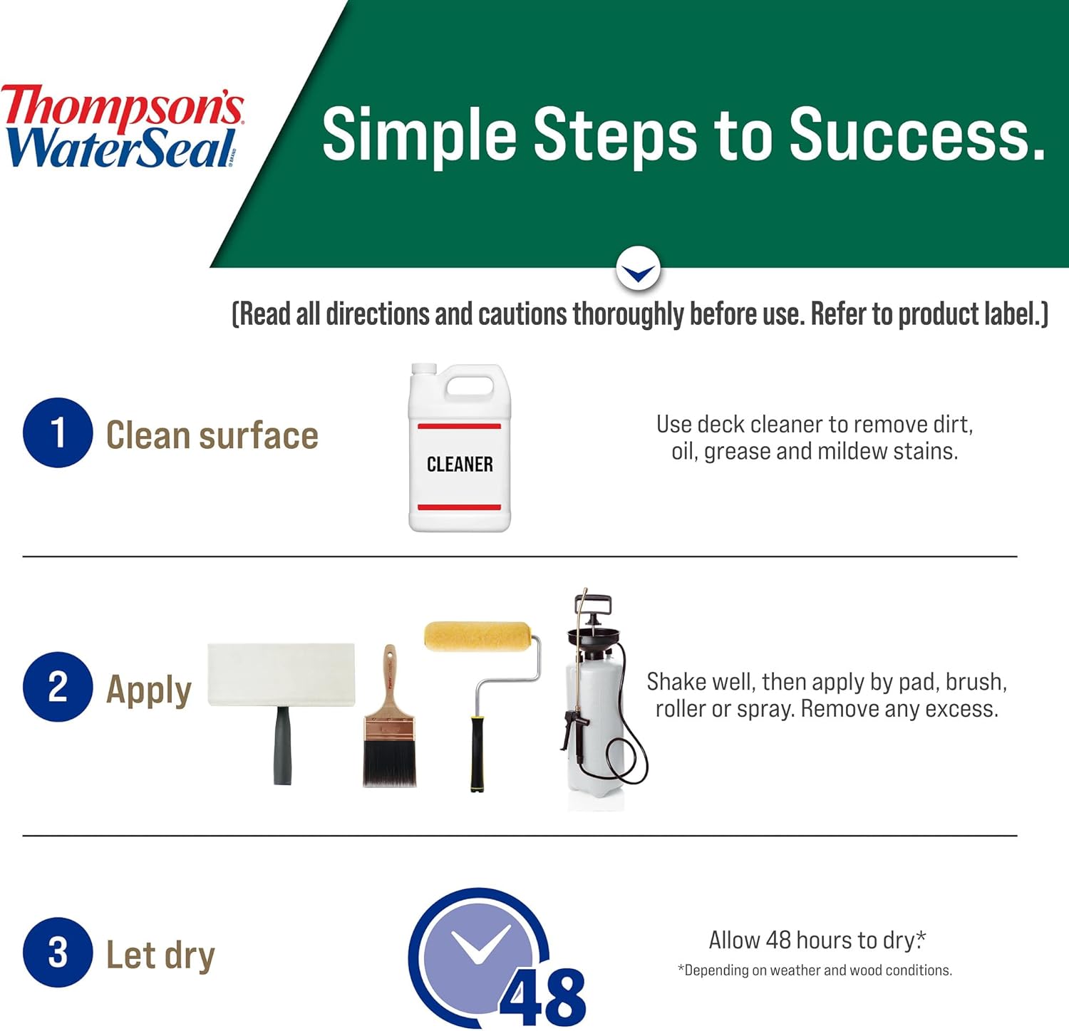 Thompson's WaterSeal Clear Wood Sealer, Clear, 1 Gallon