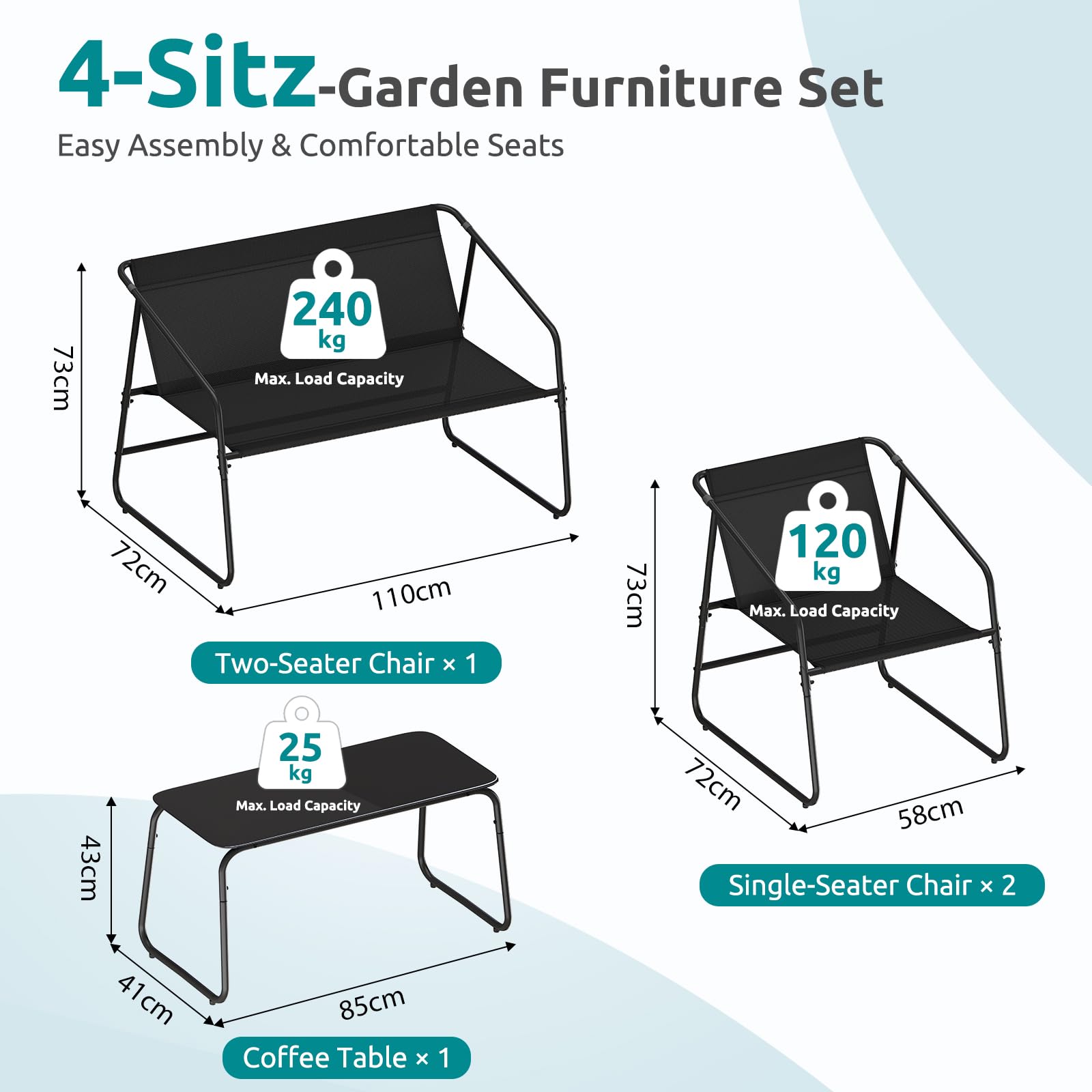 LIFERUN Salon de Jardin 4 Pièces pour 4 Personnes, Ensemble Outdoor en Tissu Textilène avec Canapé, 2 Fauteuils et Table Basse, Résistante aux Intempéries, pour Balcon Terrasse Jardin, Noir