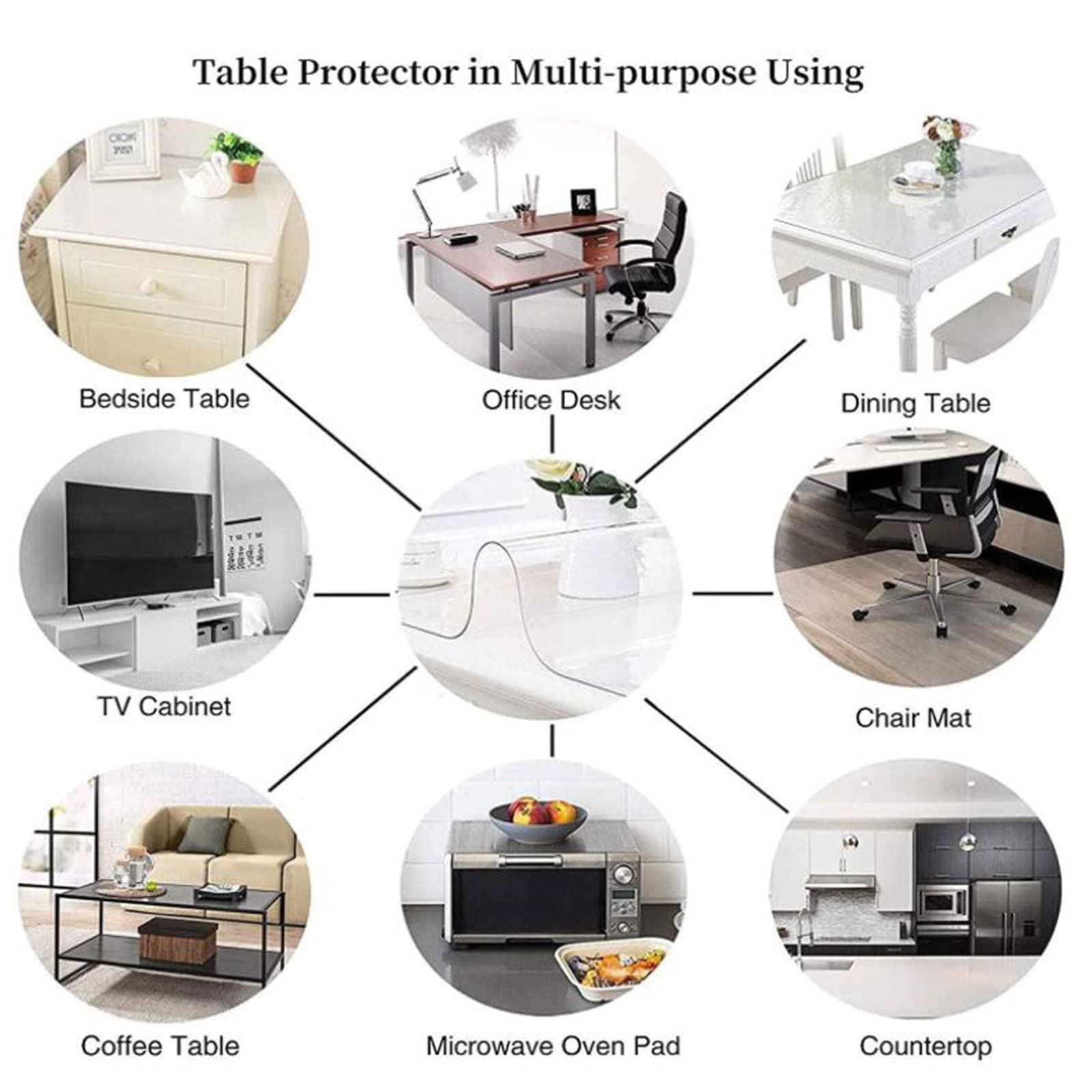 Tapis de protection de sol transparent, 2mm d'épaisseur, haute résistance aux chocs, PVC antidérapant, résistant aux rayures pour sols durs et chaise de bureau,60/80/100/120/140cm de large(100