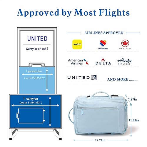 Miniatura 3 de Yostorrie Mochila de viaje para hombres y mujeres, mochila de transporte aprobada por aerolíneas como artículo personal, mochila de maleta