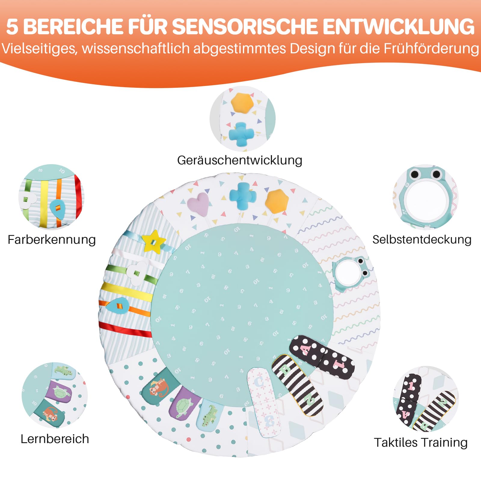 FUNYKICH Spielbogen Baby, Spieldecke Baby mit 6 Spielzeugen & Kissen, Rutschfeste Baby Gym für Babys von 0-18 Monaten, fördert Sinne & Motorik, zusammenklappbare Spielmatte ideales Geschenk für Babys