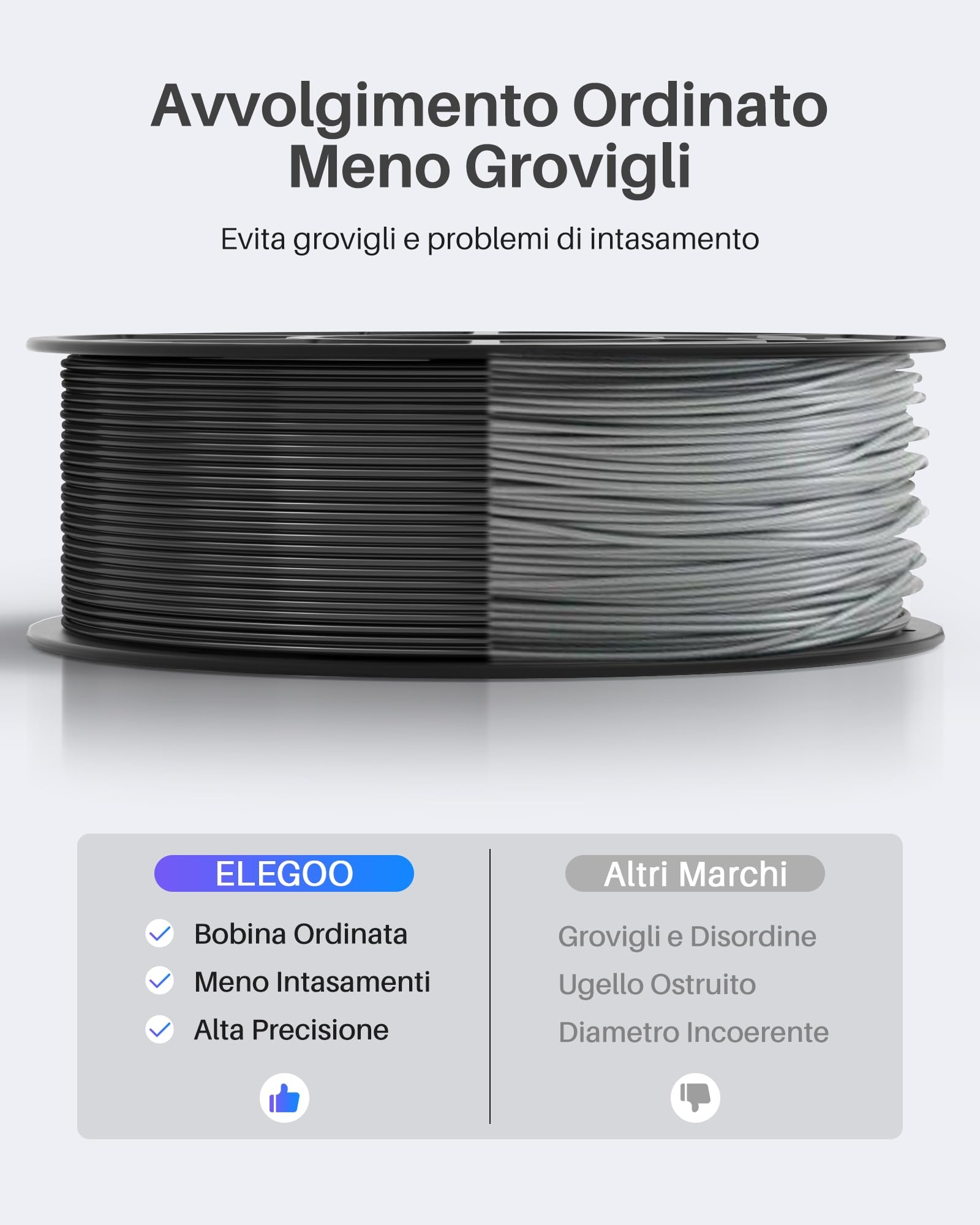 ELEGOO Filamento PLA 1,75mm Verde Mare 1KG, Filamento per Stampante 3D, Precisione Dimensionale ±0,02mm, Bobina da 1kg (2,2lbs), Compatibile con la Maggior Parte delle Stampanti 3D