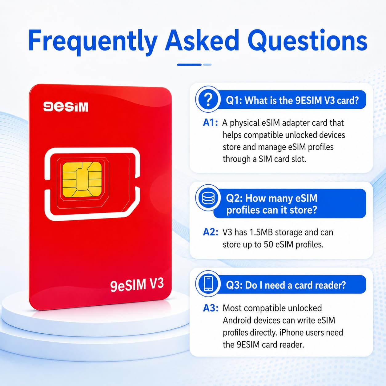 V3 eSIM-Karte für entsperrte Android – SIM zu eSIM Adapter, 50 Profile + 1GB Gratis-Daten, Ultimativer Flagship-Chip & STK-Menü, Unlimited Downloads, Global Travel USA/Europa/JP/China, Pre-Cut