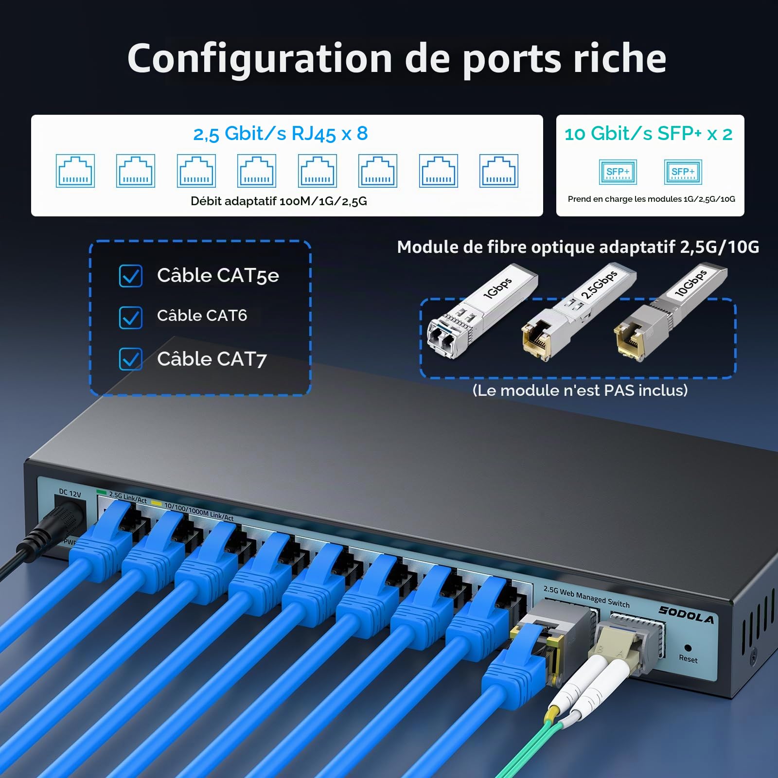 SODOLA Switch 2.5 Gigabit 10 Ports, 8x2.5G Base-T & 2x10G SFP+ | Géré par web, Boîtier métallique, sans ventilateur, LACP/QoS/VLAN/IGMP, montage bureau/mural, adapté aux PC, NAS, serveurs
