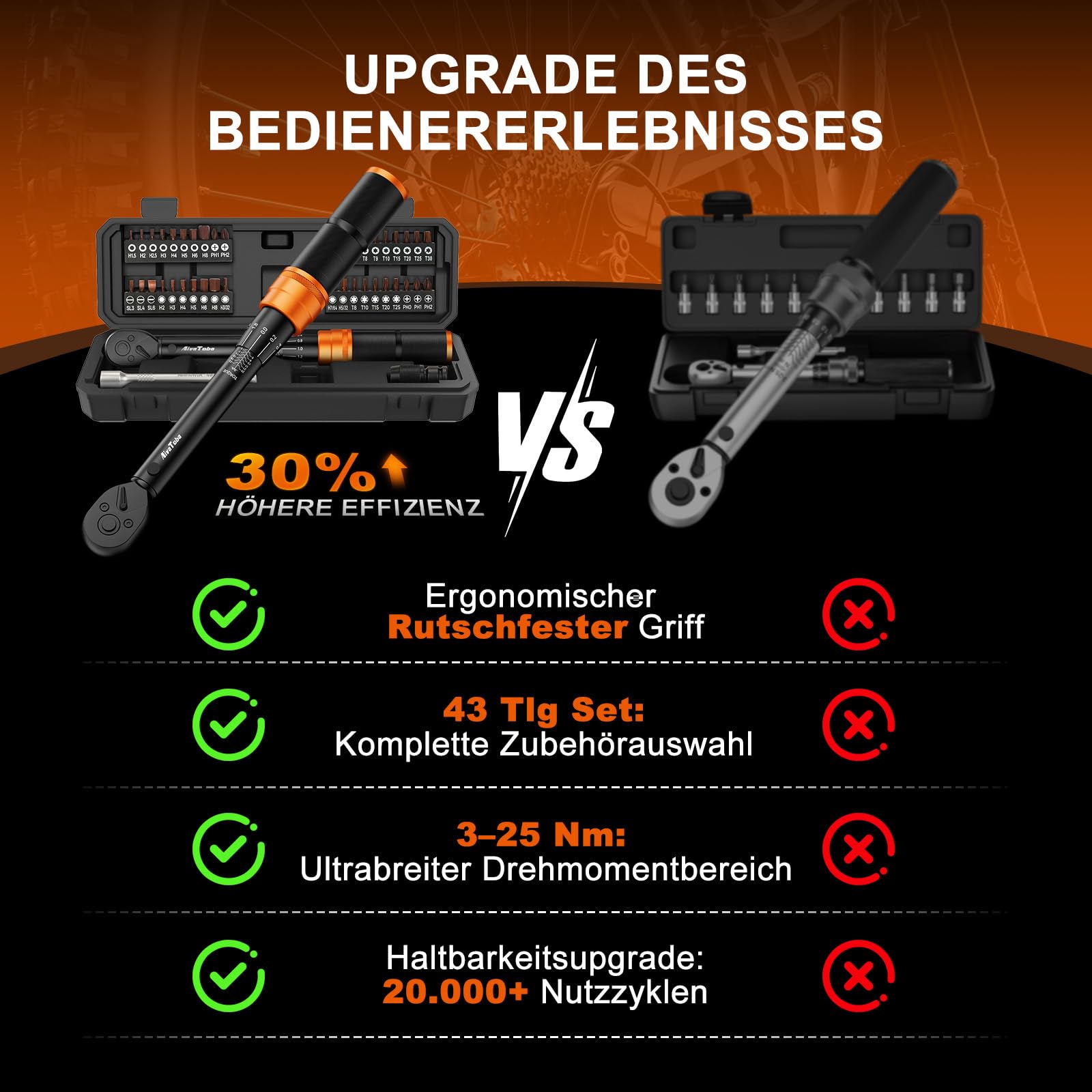 AivaToba Clé Dynamométrique Vélo 1/4", 3-25 Nm, Précision ±3%, Coffret de 43 Pièces avec 41 Douilles et Embouts, Rallonge et Joint Cardan pour VTT et Vélo de Route | 43 pièces ± 3 % Click Clé dynamométrique avec 41 douilles et embouts, articulation univer
