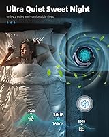 Vista 4 de TABYIK Deshumidificadores para el hogar, deshumidificador de 42 onzas para baño, deshumidificadores para habitación con apagado automático