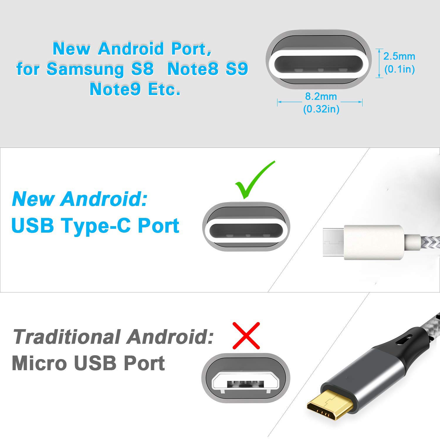 USB C Cable USB Type C Cable 3FT 6FT 6FT 10FT 4 Pcs Durable Fast Charging Cord 3.1A Nylon Braided Compatible with Samsung Galaxy S20 /S20+ S10E S10 S9 S8 Plus Note 10 9 8 and More(Silver&Gray)