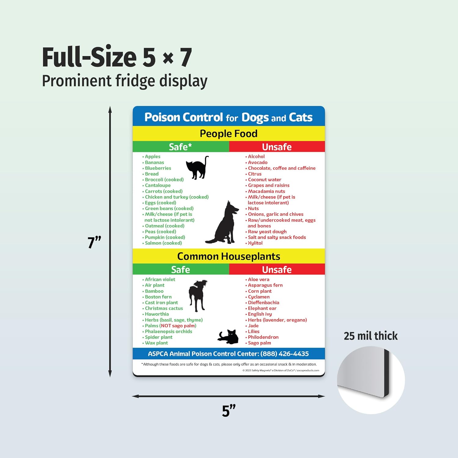 Safety Magnets by ZOCO – Safe & Toxic Foods and Plants for Dogs & Cats– 5"x7" Pet Safety Reference Magnet for Fridge (5-Pack) – Dog & Cat Awareness Chart for Owners & Sitters