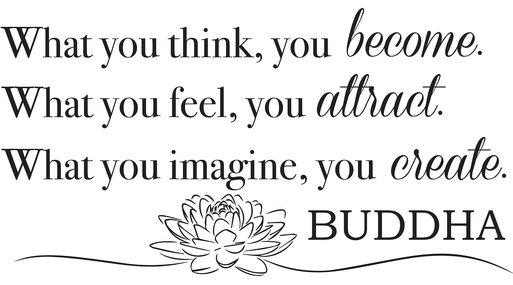 Wall PopsDWPQ3535 Become What You Think Quote Wall Decal, Black