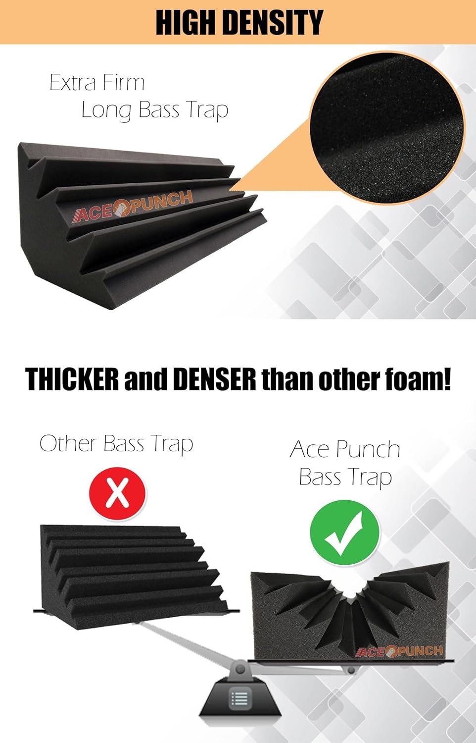 4 Pieces Black Long Bass Trap Acoustic Soundproofing Insulation Foam 4.7" X 4.7" X 18.8" AP1138