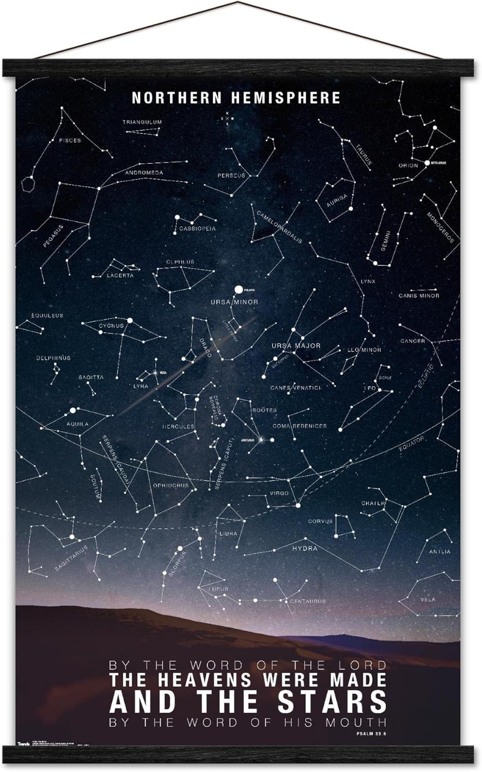 Trends International The Stars Wall Poster, 22.37" x 34.00", Premium Print and Black Hanger Bundle