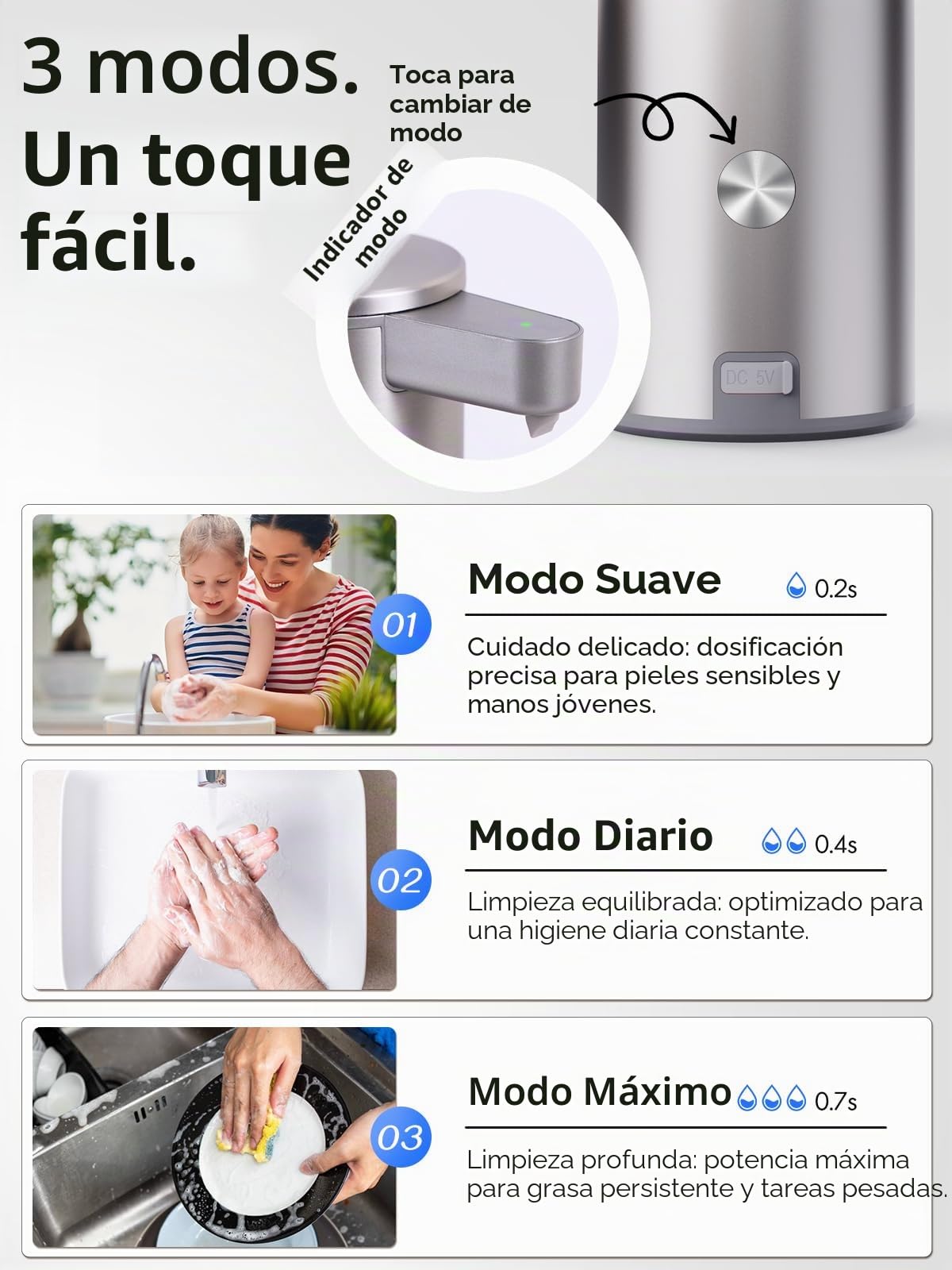 Dispensador de Jabón Automático Acero Inoxidable:3 Modos,0.2s Rápido Sensor | Antiobstrucción Bomba, Sin Goteo, Impermeable Diseño, USB-C Recargable, para Baño Cocina Hogares Lavado de manos y Platos
