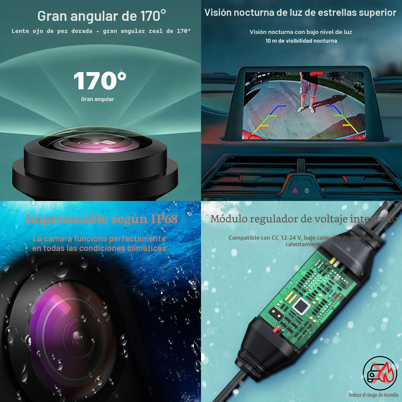 Cámara de Marcha atrás para automóvil HD 1080P GREENAUTO para Audi A4L A5 A3 Q3 Q5 RS6 para VW Passat Tiguan Jetta Sharan Lavida Skoda, Solo Funciona con Unidad Principal de Radio de Monitor Que