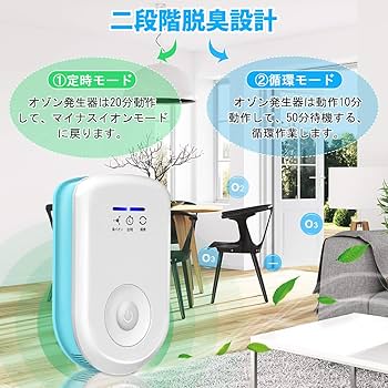 脱臭機 オゾン発生器 空気清浄機 オゾン脱臭機 小型脱臭機 マイナスイオン発生器 車載用空気清浄器 ミニ空気清浄機 おしゃれ 消臭 ほこり除去 除菌 ペット 静音 フィルター交換不要 トイレ 浴室 キッチン最適 ホーム オフィス 車内 玄関 日本語説明書付き