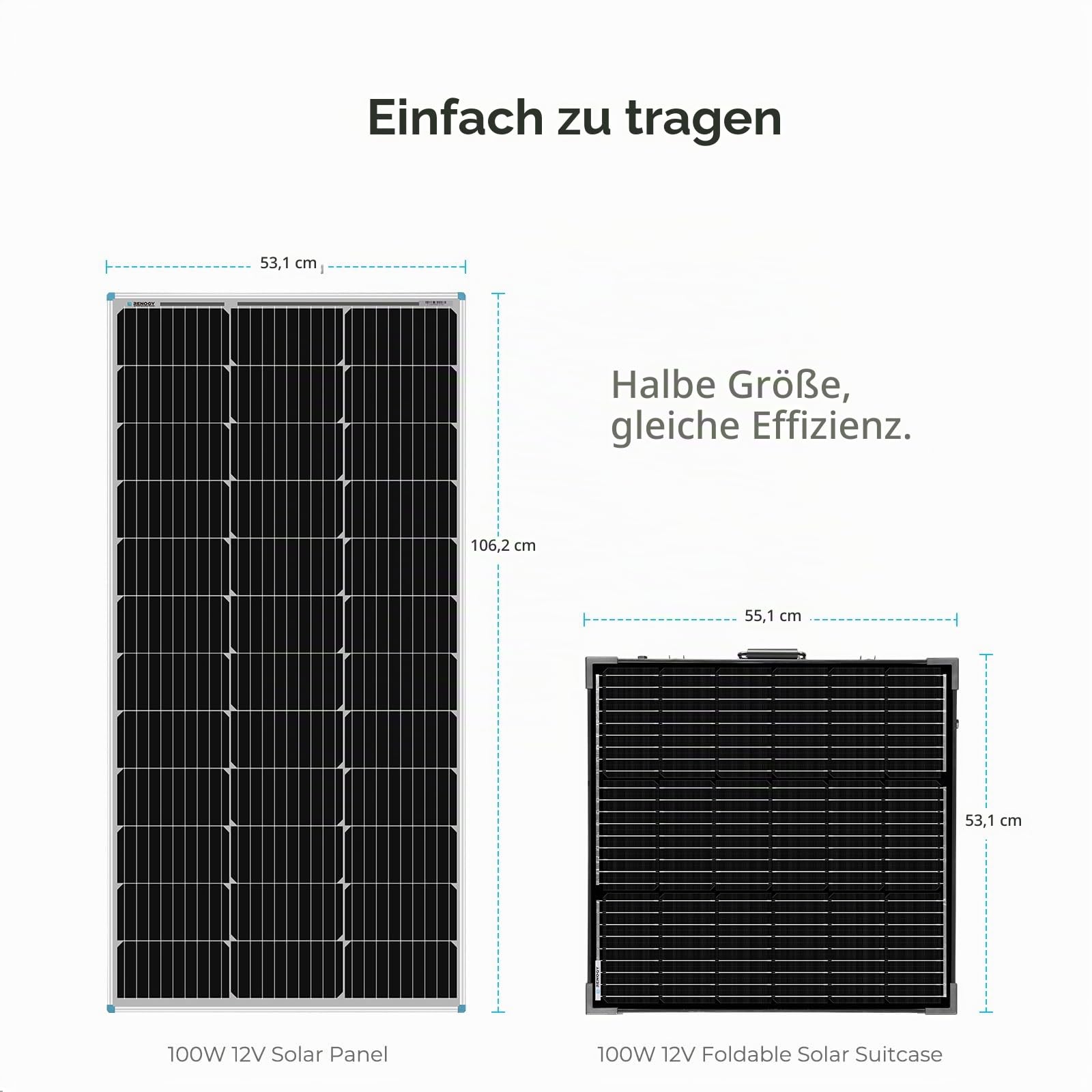 Renogy 100W 12V Mono Solarkoffer Wasserdicht 20A Solarregler LCD für Wohnmobil Camper Boot