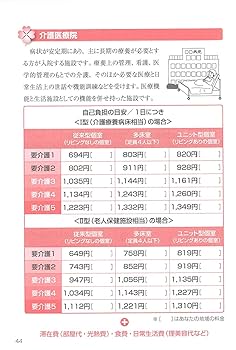ケアマネ　ユーキャン ケアマネジャー資格取得講座｜通信教育講座なら生涯学習のユーキャン