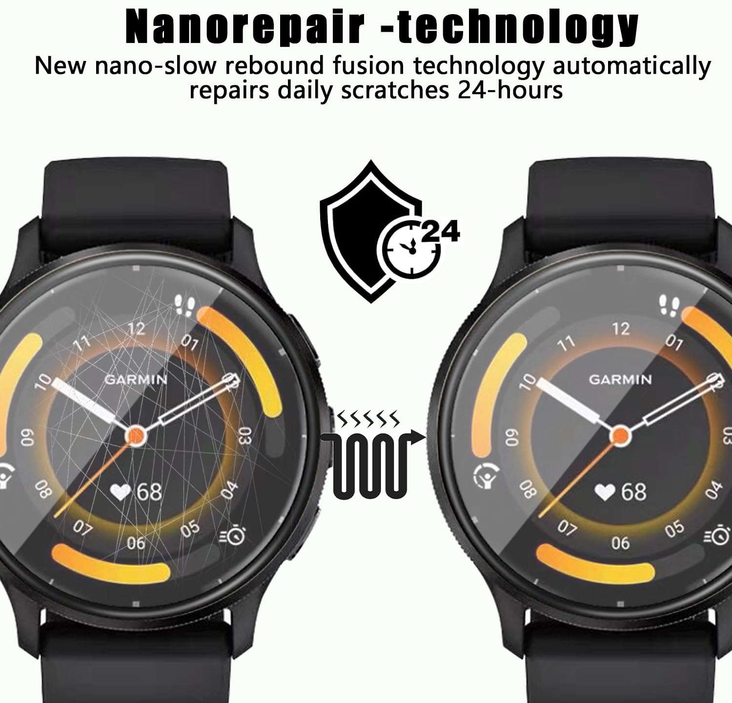 Teenrpov 3 Pezzi Vetro Temperato Per Garmin Venu 3 45mm – HD, Anti-Graffio E Installazione Senza Bolle